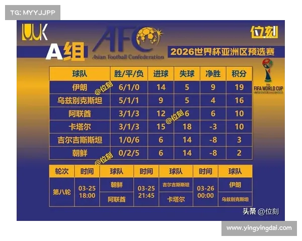 昨夜意乙联赛激战连连关键对决结果揭晓晋级形势迎来新变化