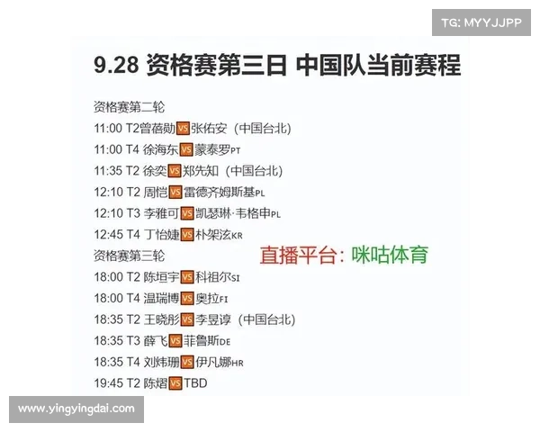 今天球赛现场直播时间 今天球赛现场直播时间