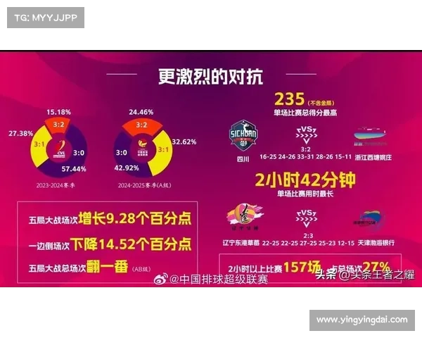 各类赛事比赛规则全面解析与实用指南