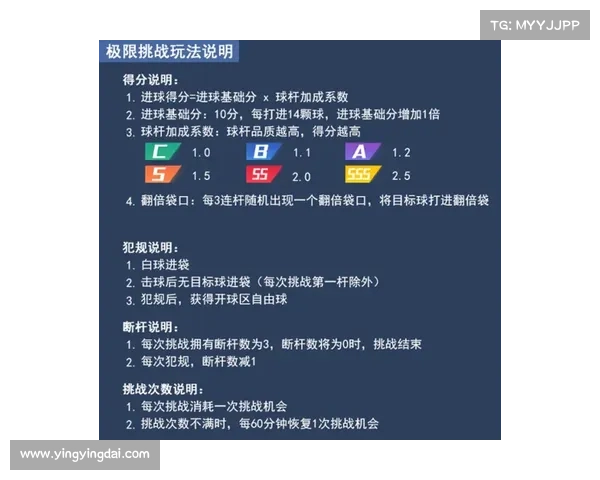 斯若克玩法 斯若克玩法